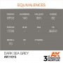 DARK SEA GREY – STANDARD AK11015