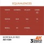 BORDEAUX RED – STANDARD AK11094