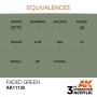 FADED GREEN – STANDARD AK11135