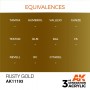 RUSTY GOLD – METALLIC AK11193