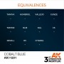 COBALT BLUE – METALLIC AK11201