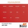 FOUNDRY RED – METALLIC AK11203