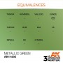 METALLIC GREEN – METALLIC AK11205