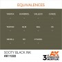 SOOTY BLACK – INK AK11222